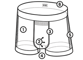 Boxer Sistema H